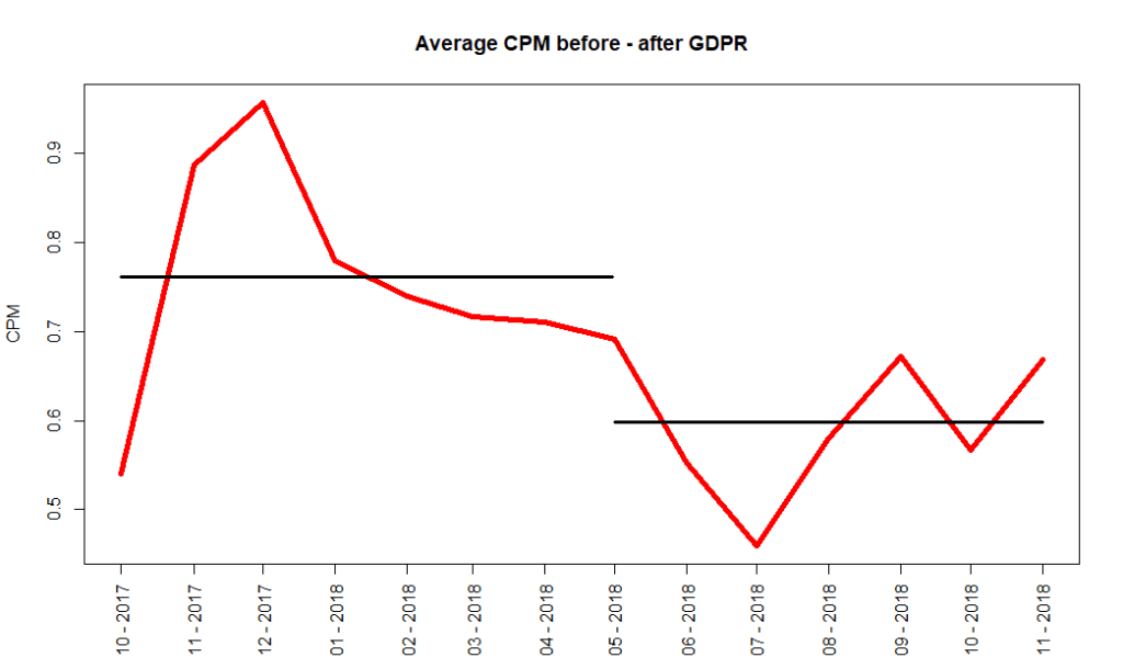 Rplot Economic Theory Blog rplot-economic-theory-blog